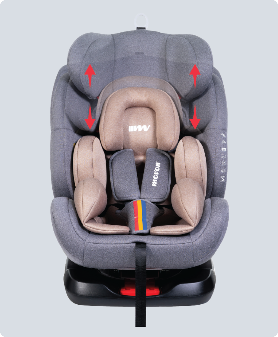 Silla auto convertible All Stages Isofix