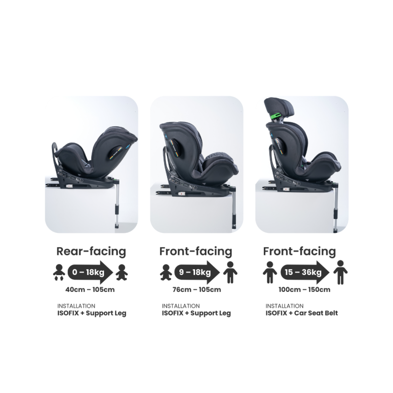baby car seat facing
