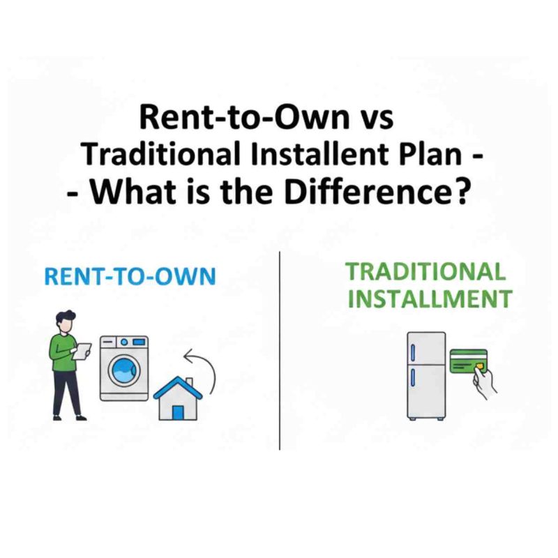 rent to own vs traditional installment