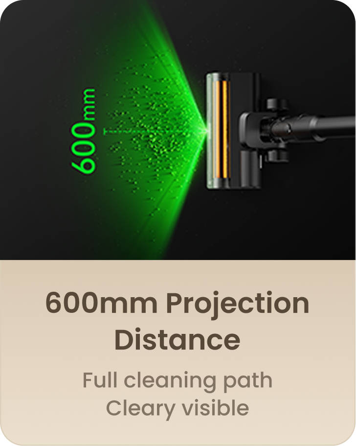 600mm Projection Distance
